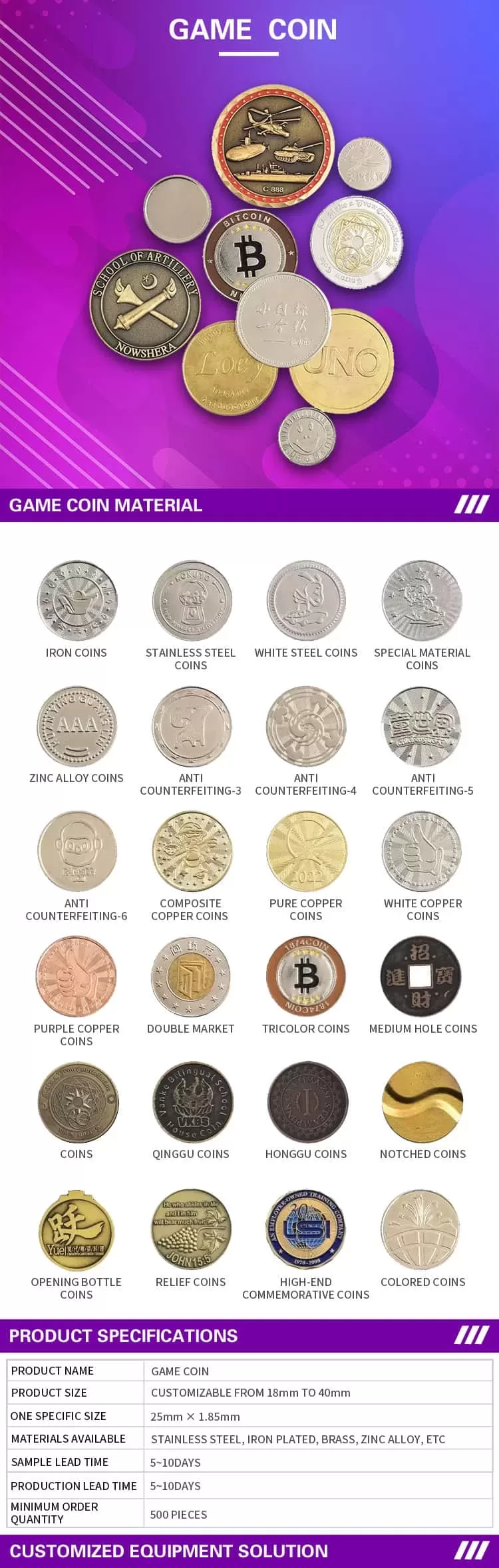 Game Coin iron arcade tokens sample display with stainless steel and white steel options